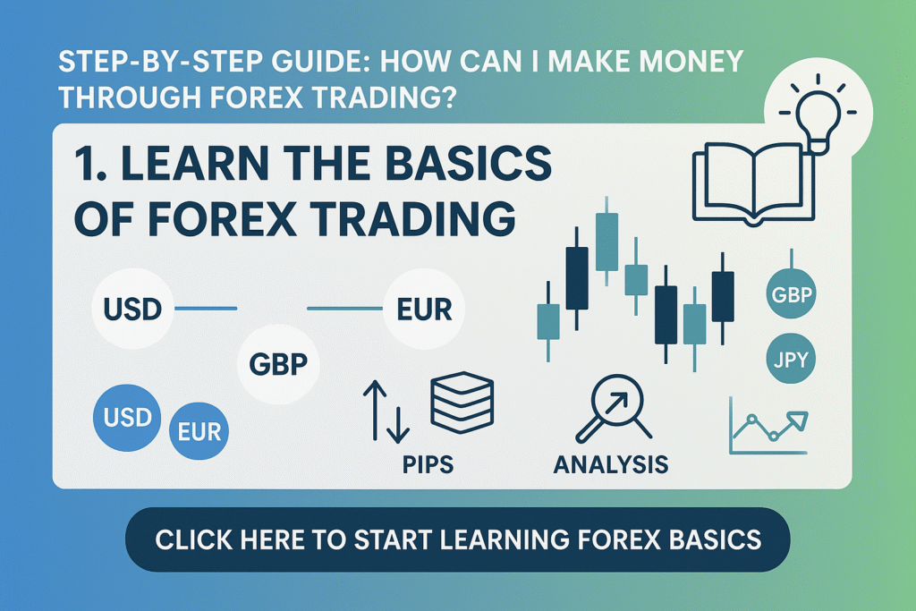 How Can I Make Money Through Forex Trading